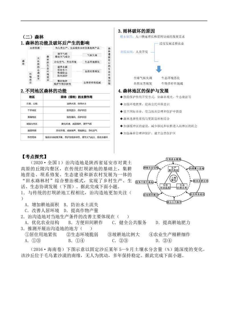 讲+练11生态脆弱地区的发展（水土流失、荒漠化、盐碱化、石漠化、森林与湿地）-考点聚焦2023年高考地理总复习讲练测_9.2025地理总复习_赠品通用版（老高考）复习资料
