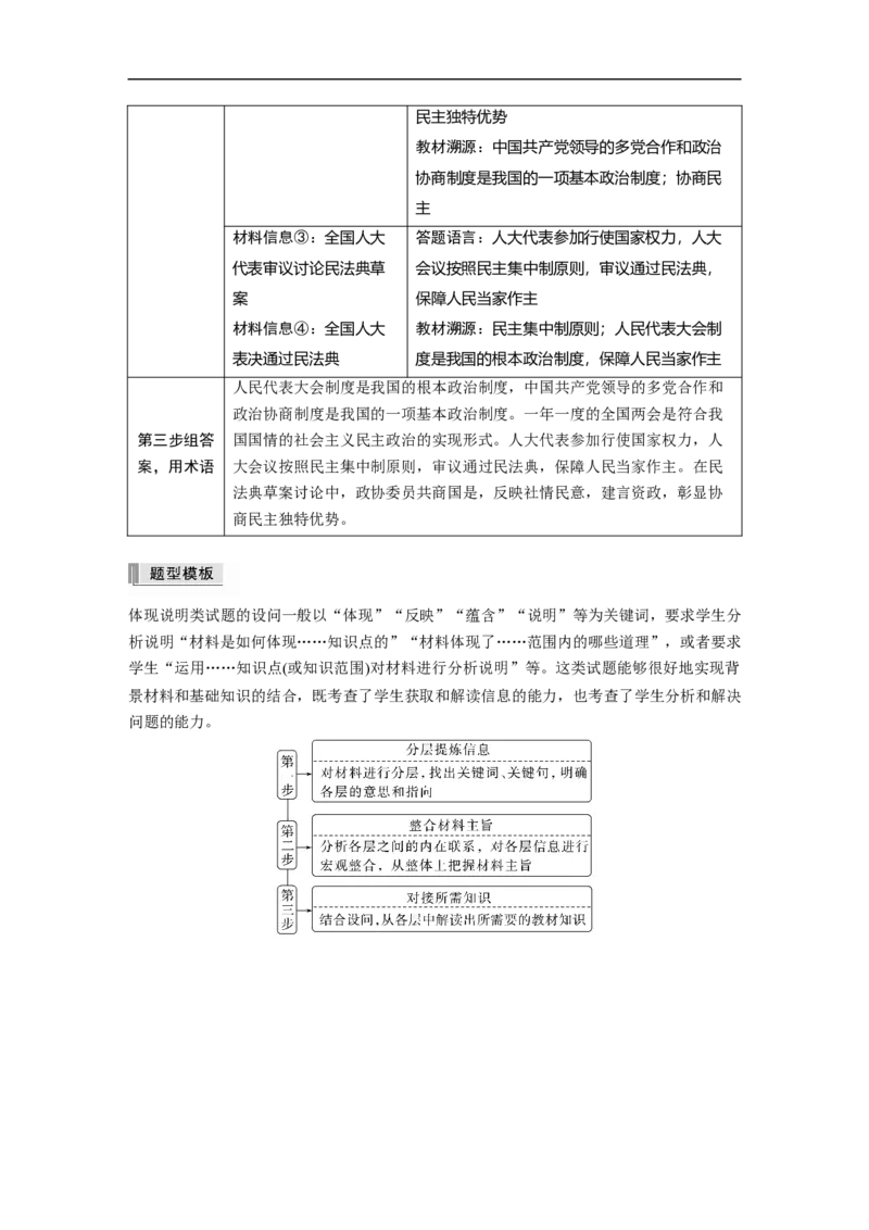 2023年高考政治二轮复习（全国版）专题6　主观题题型突破　政治生活体现说明类_8.2025政治总复习_赠品通用版（老高考）复习资料_二轮复习_2023年高考政治二轮复习讲义（全国版）