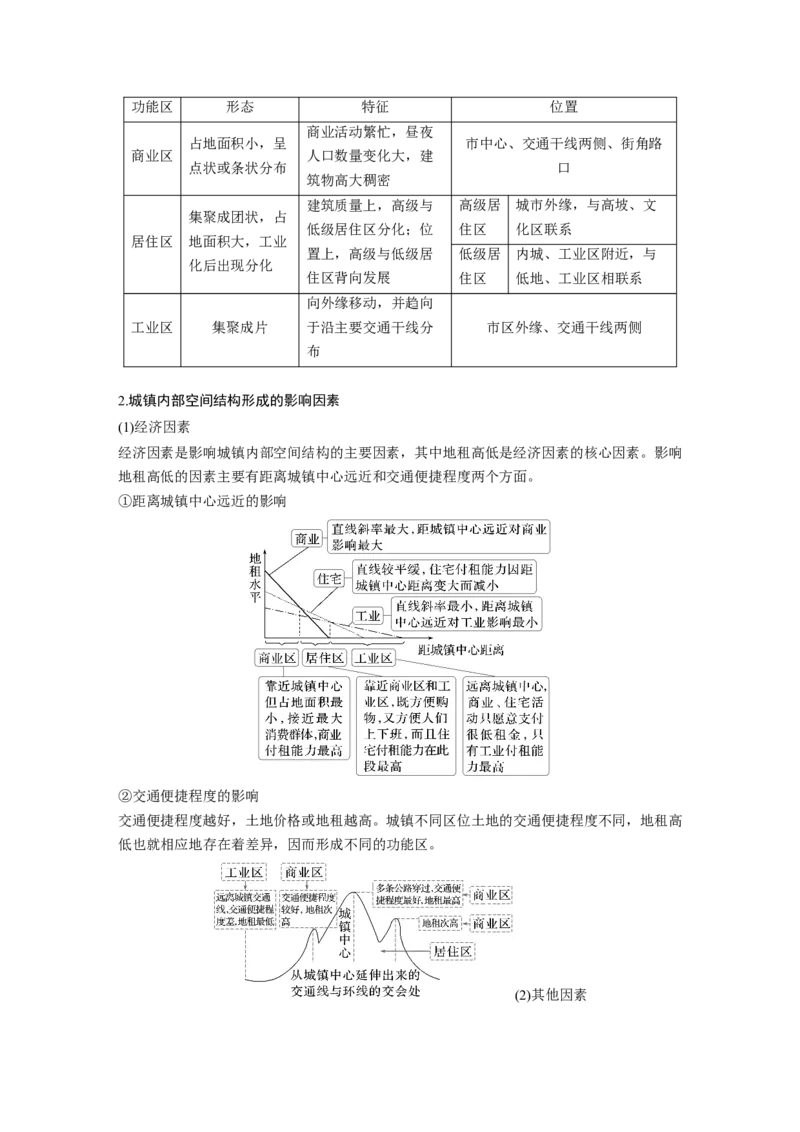 第二章　课时43　乡村和城镇空间结构_9.2025地理总复习_2025年新高考资料_一轮复习_2025高考大一轮复习讲义+练习（完结）_2025高考大一轮复习地理（人教版）_2025大一轮复习讲义