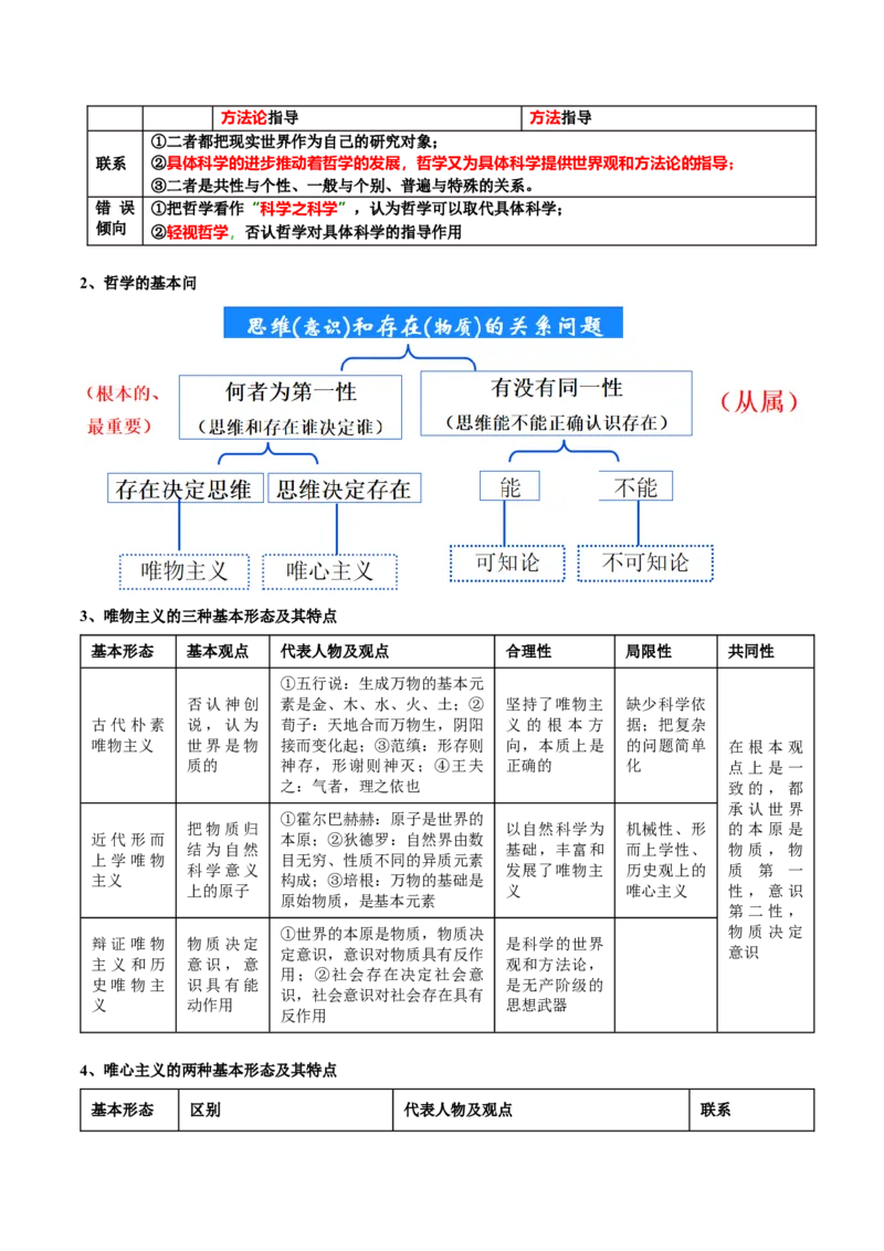 专题08辩证唯物主义（讲义）（原卷版）_8.2025政治总复习_2024年新高考资料_2.2024二轮复习_2024年高考政治二轮复习讲练测（新教材新高考）