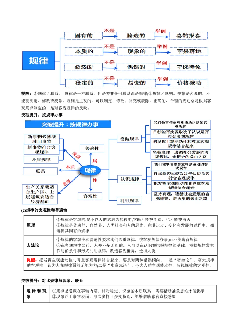 专题08辩证唯物主义（讲义）（原卷版）_8.2025政治总复习_2024年新高考资料_2.2024二轮复习_2024年高考政治二轮复习讲练测（新教材新高考）