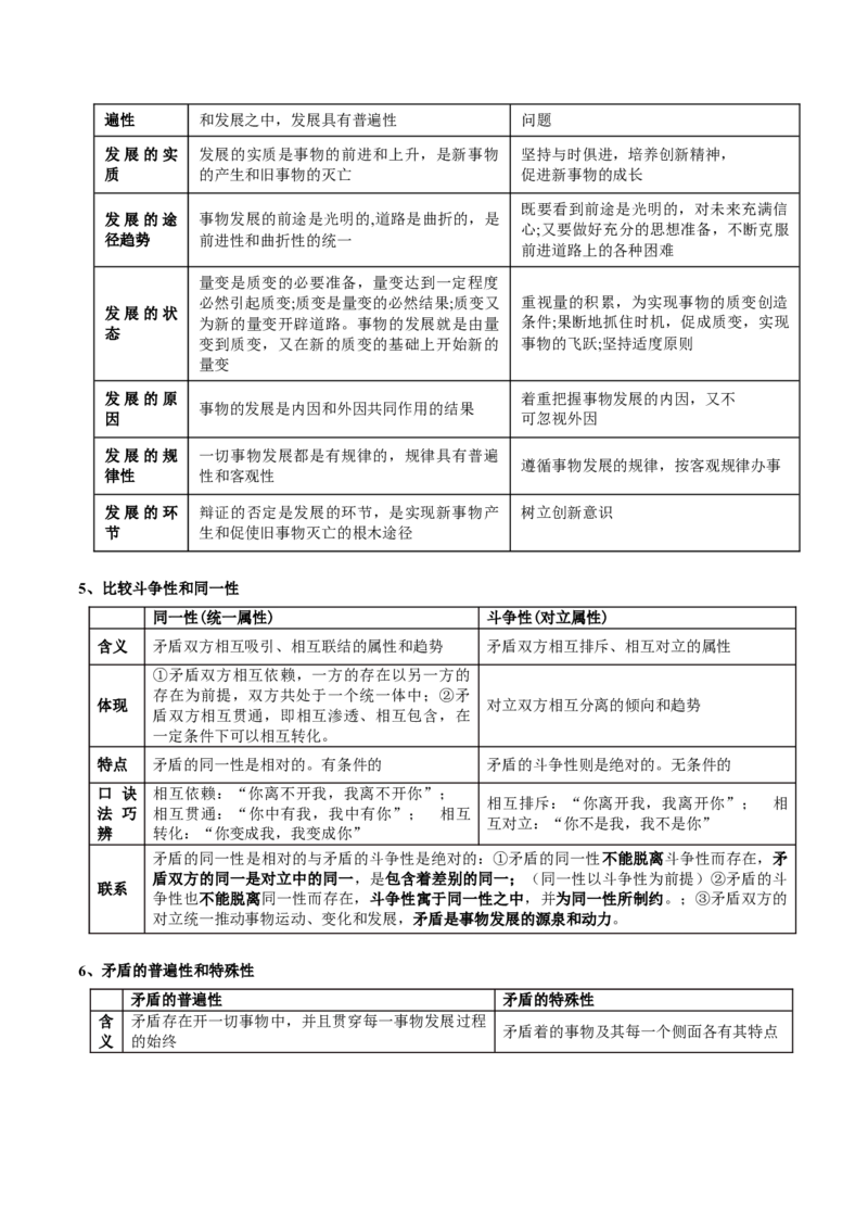 专题08辩证唯物主义（讲义）（原卷版）_8.2025政治总复习_2024年新高考资料_2.2024二轮复习_2024年高考政治二轮复习讲练测（新教材新高考）