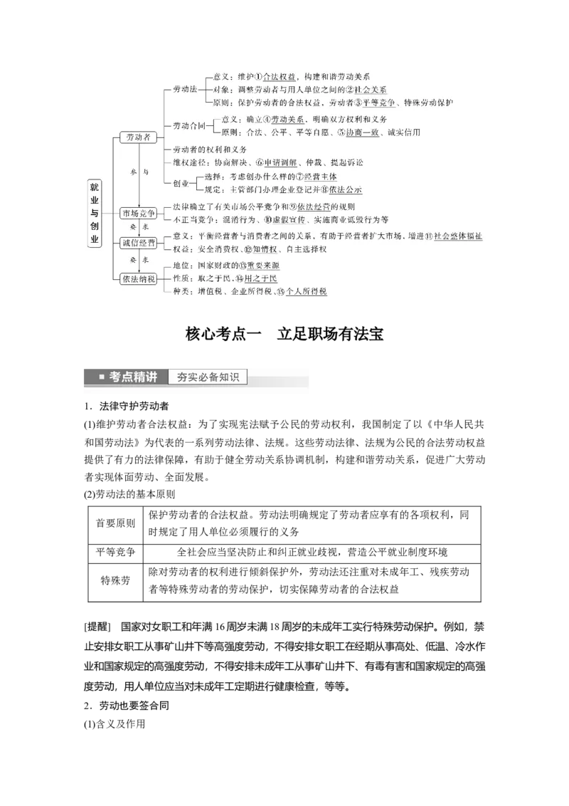 2023年高考政治一轮复习（部编版）第33课就业与创业_8.2025政治总复习_2023年新高考资料_一轮复习_2023年新高考大一轮复习讲义_2023年高考政治一轮复习讲义（部编新高考版）