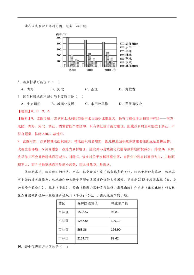 考点03生态保护与国家安全-2023年高考地理一轮复习小题多维练（解析版）_9.2025地理总复习_2023年新高考复习资料_一轮复习_2023年高考地理一轮复习小题多维练（新高考专用）