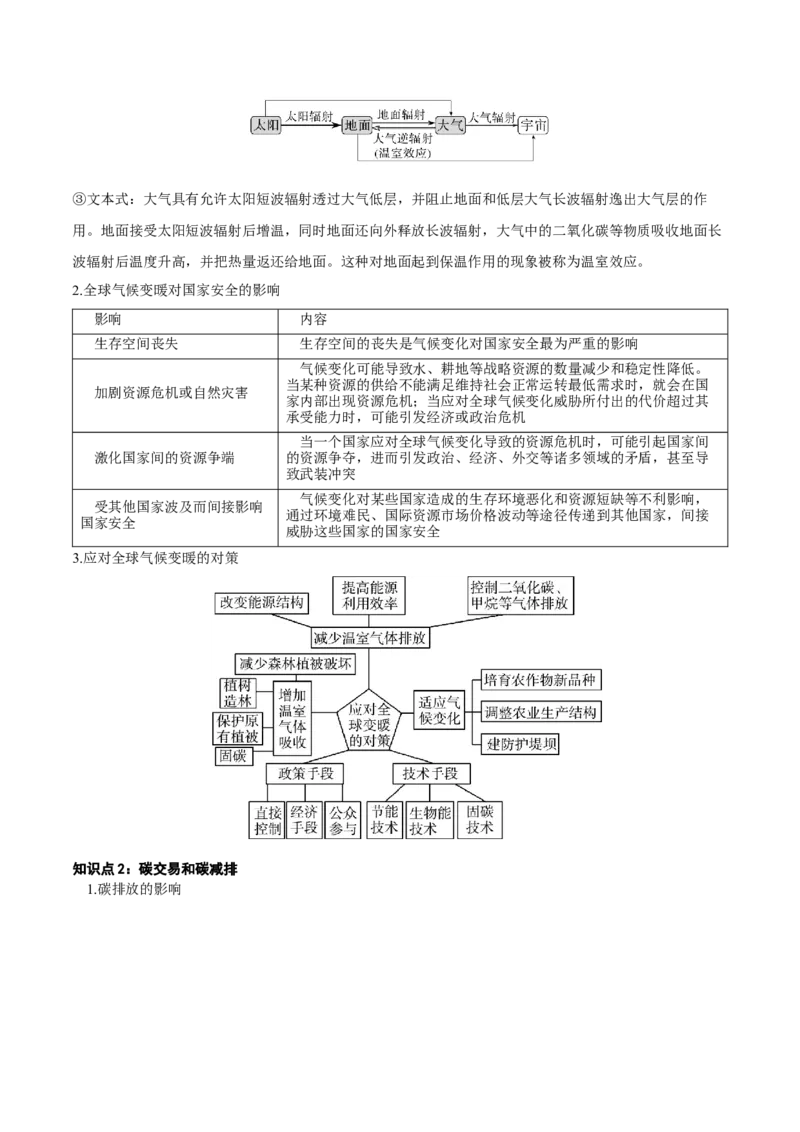 资源、环境与国家安全地理专题-口袋书2023年高考必背知识手册_9.2025地理总复习_2023年新高考复习资料_专项复习_口袋书2023年高考地理必背知识手册28959414