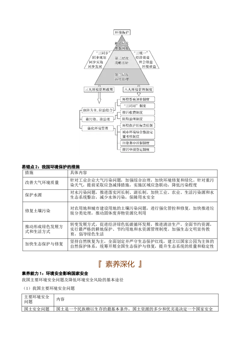 资源、环境与国家安全地理专题-口袋书2023年高考必背知识手册_9.2025地理总复习_2023年新高考复习资料_专项复习_口袋书2023年高考地理必背知识手册28959414