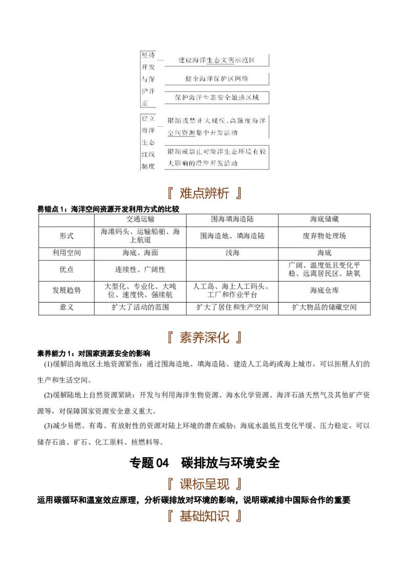 资源、环境与国家安全地理专题-口袋书2023年高考必背知识手册_9.2025地理总复习_2023年新高考复习资料_专项复习_口袋书2023年高考地理必背知识手册28959414