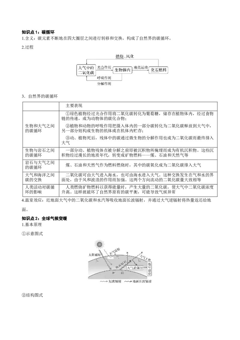 资源、环境与国家安全地理专题-口袋书2023年高考必背知识手册_9.2025地理总复习_2023年新高考复习资料_专项复习_口袋书2023年高考地理必背知识手册28959414