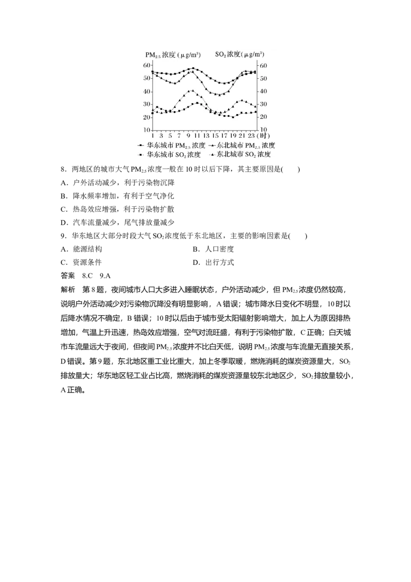第二部分第五章真题专练_9.2025地理总复习_2025年新高考资料_一轮复习_2025高考大一轮复习讲义+练习（完结）_2025高考大一轮复习地理（湘教版）_配套Word版文档第二部分