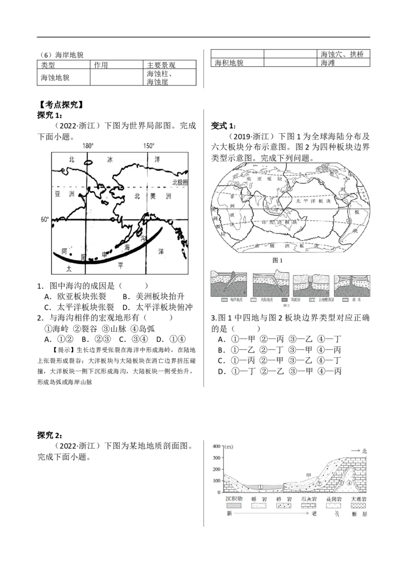 讲+练3.2内外力作用与主要地貌-考点聚焦2023年高考地理总复习讲练测_9.2025地理总复习_赠品通用版（老高考）复习资料_专项复习_考点聚焦2023年高考地理总复习讲练测