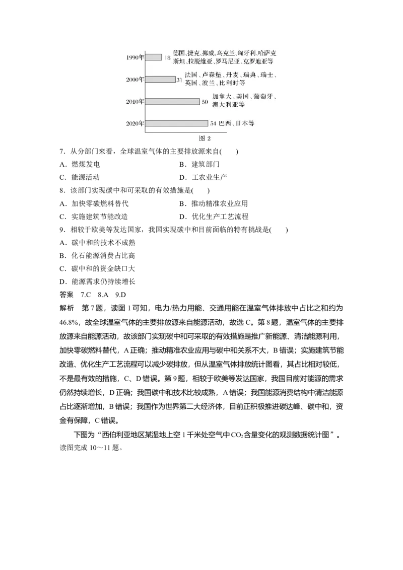 第四部分第三章课时74　碳排放与国际减排合作_9.2025地理总复习_2025年新高考资料_一轮复习_2025高考大一轮复习讲义+练习（完结）_2025高考大一轮复习地理（湘教版）