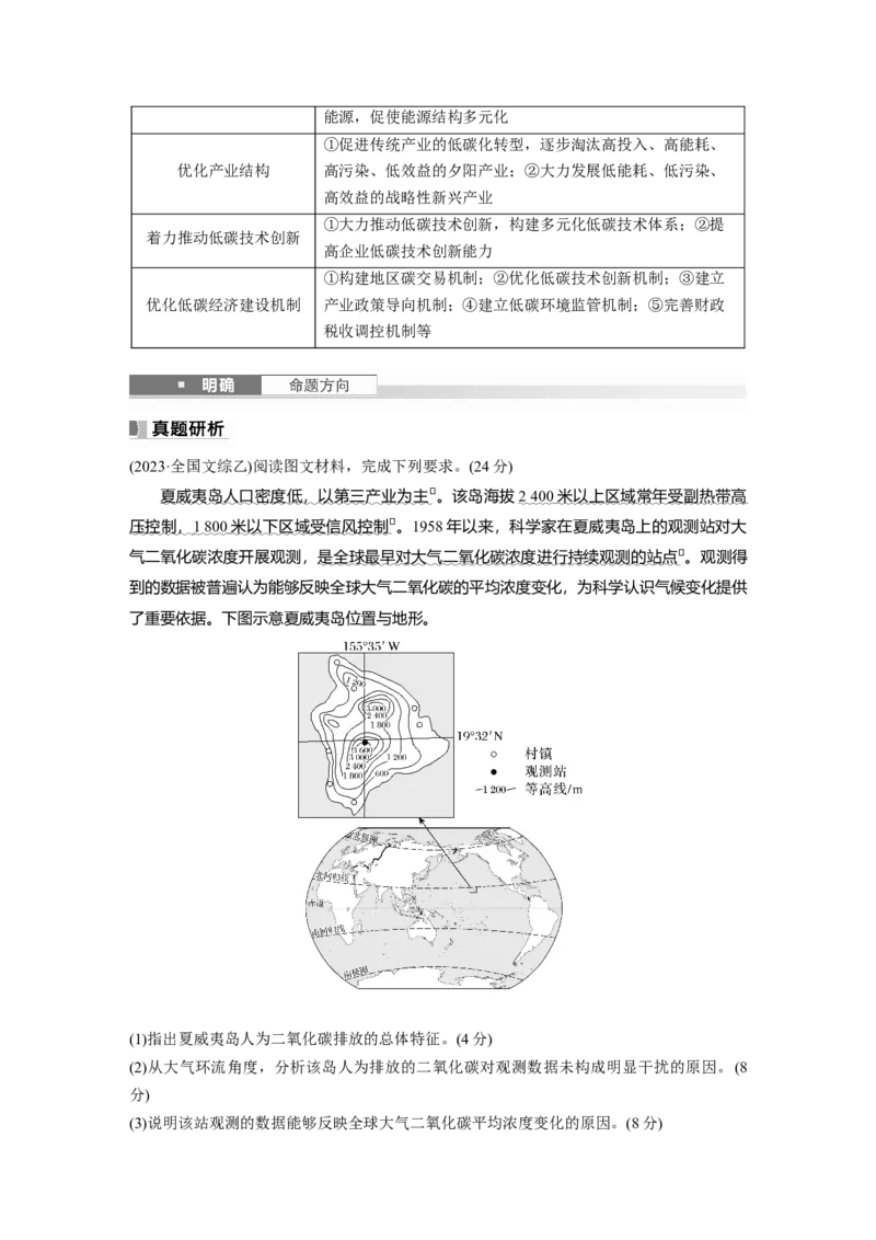 第四部分第三章课时74　碳排放与国际减排合作_9.2025地理总复习_2025年新高考资料_一轮复习_2025高考大一轮复习讲义+练习（完结）_2025高考大一轮复习地理（湘教版）