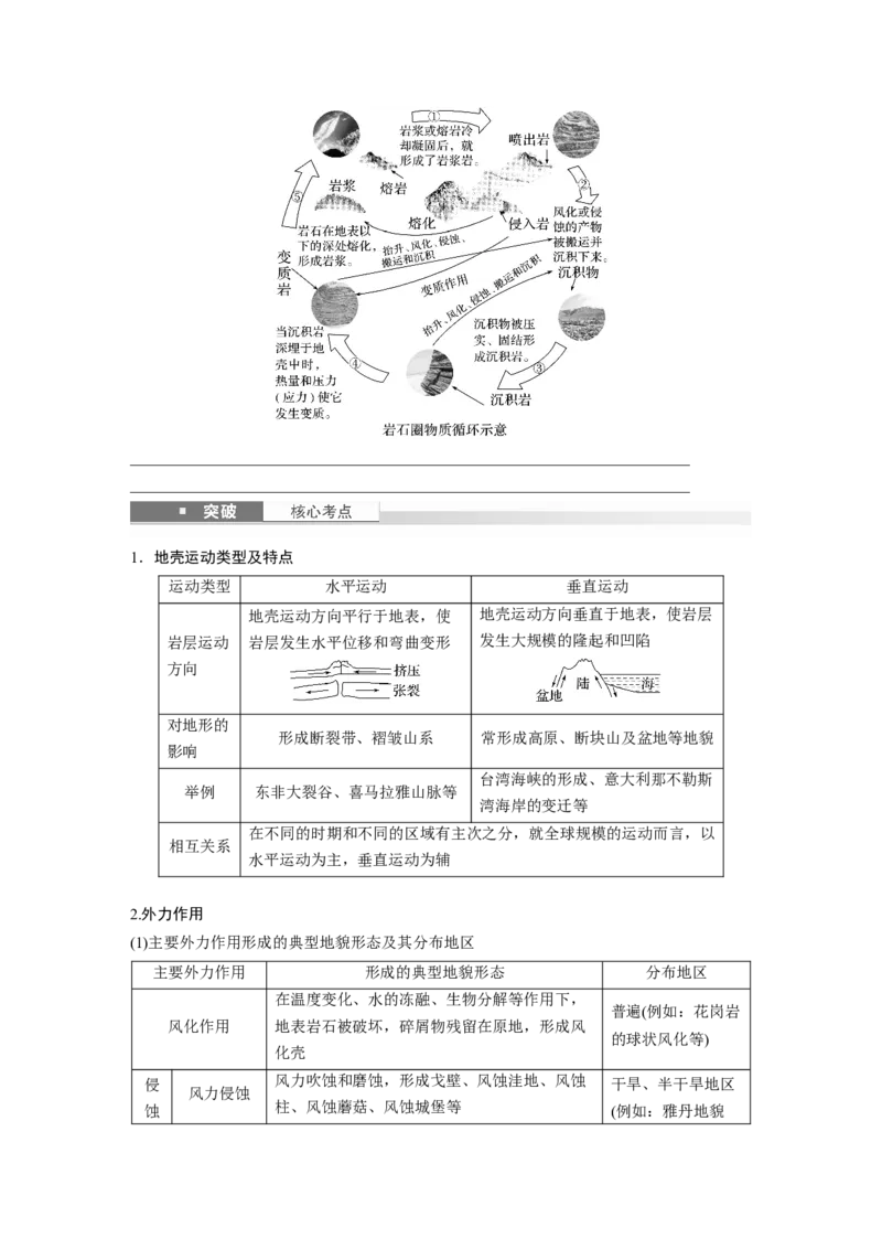 第五章　第1讲　课时26　塑造地表形态的力量_9.2025地理总复习_2025年新高考资料_一轮复习_2025高考大一轮复习讲义+练习（完结）_2025高考大一轮复习地理（人教版）_2025大一轮复习讲义