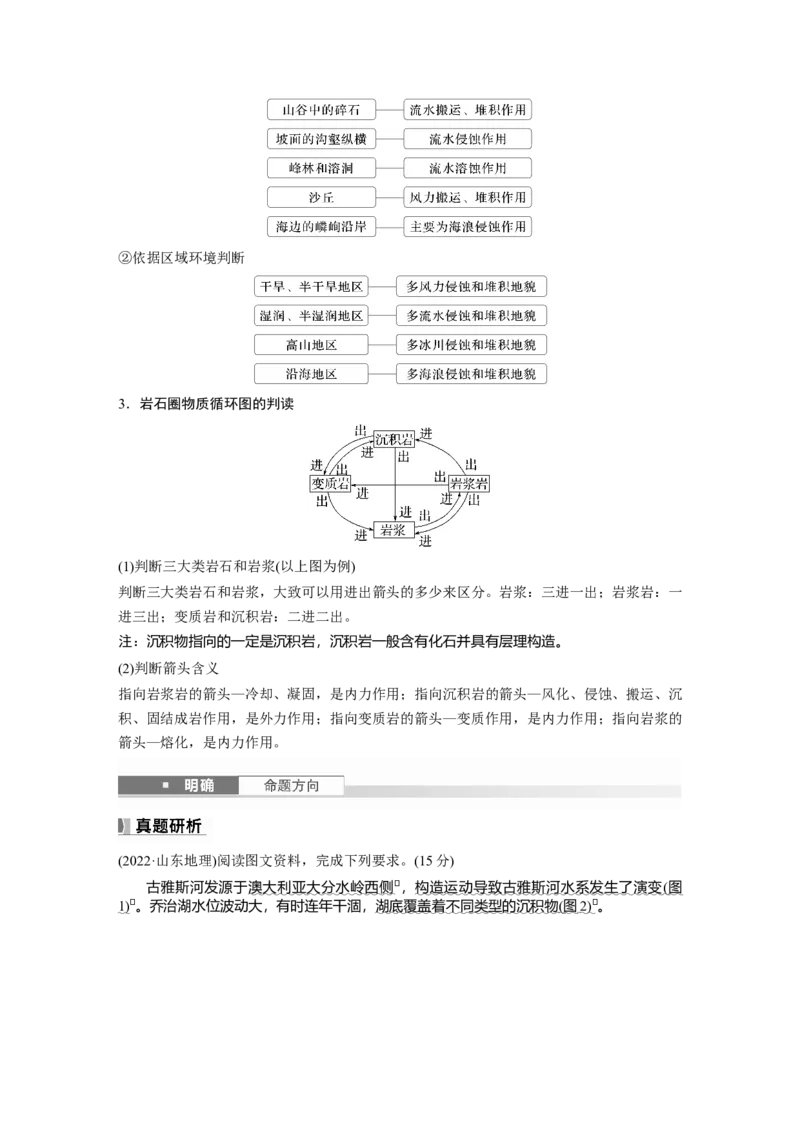 第五章　第1讲　课时26　塑造地表形态的力量_9.2025地理总复习_2025年新高考资料_一轮复习_2025高考大一轮复习讲义+练习（完结）_2025高考大一轮复习地理（人教版）_2025大一轮复习讲义