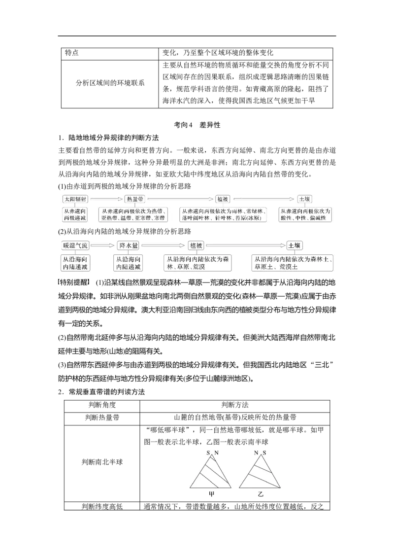 第三部分　大单元5　自然环境的整体性与差异性_9.2025地理总复习_2025年新高考资料_二轮复习_2025年高考地理二轮复习讲义+专题强化练（学生版）_复习讲义