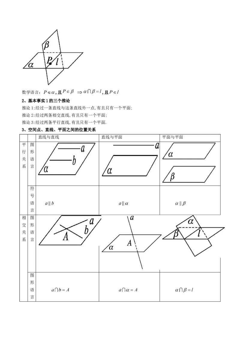 专题12立体几何初步（原卷版）_2.2025数学总复习_赠品通用版（老高考）复习资料_二轮复习_高频考点解密2023年高考数学二轮复习讲义+分层训练（全国通用）