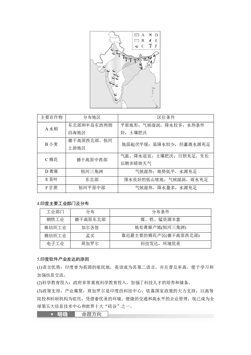 第五部分　第一章　第2讲　课时81　日本　印度_9.2025地理总复习_2024年新高考资料_1.2024一轮复习_2024年高考地理一轮复习讲义（新人教版）_学生版在此文件夹_大一轮复习讲义
