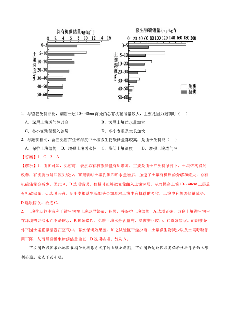 考点02土壤-2023年高考地理一轮复习小题多维练（解析版）_9.2025地理总复习_2023年新高考复习资料_一轮复习_2023年高考地理一轮复习小题多维练（新高考专用）_植被与土壤