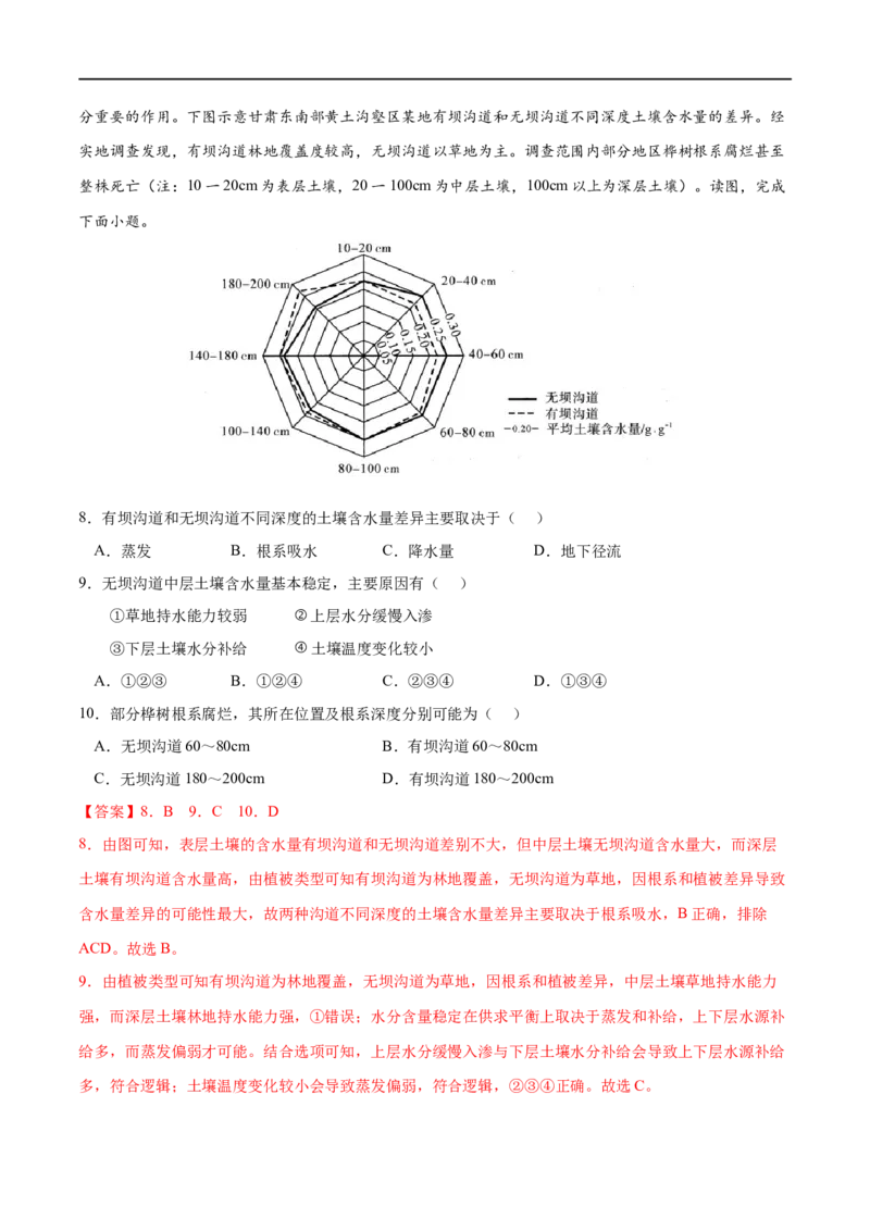 考点02土壤-2023年高考地理一轮复习小题多维练（解析版）_9.2025地理总复习_2023年新高考复习资料_一轮复习_2023年高考地理一轮复习小题多维练（新高考专用）_植被与土壤