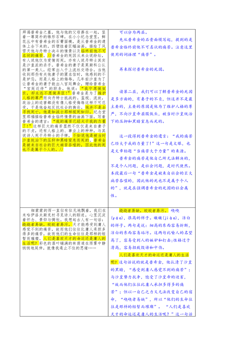 专题13+鉴赏散文的表达技巧（讲义）-2024年高考语文二轮复习讲练测（新教材新高考）(1)_1.2025语文总复习_2024年新高考资料_2.2024二轮复习_2024年高考语文二轮复习讲练测（新教材新高考）