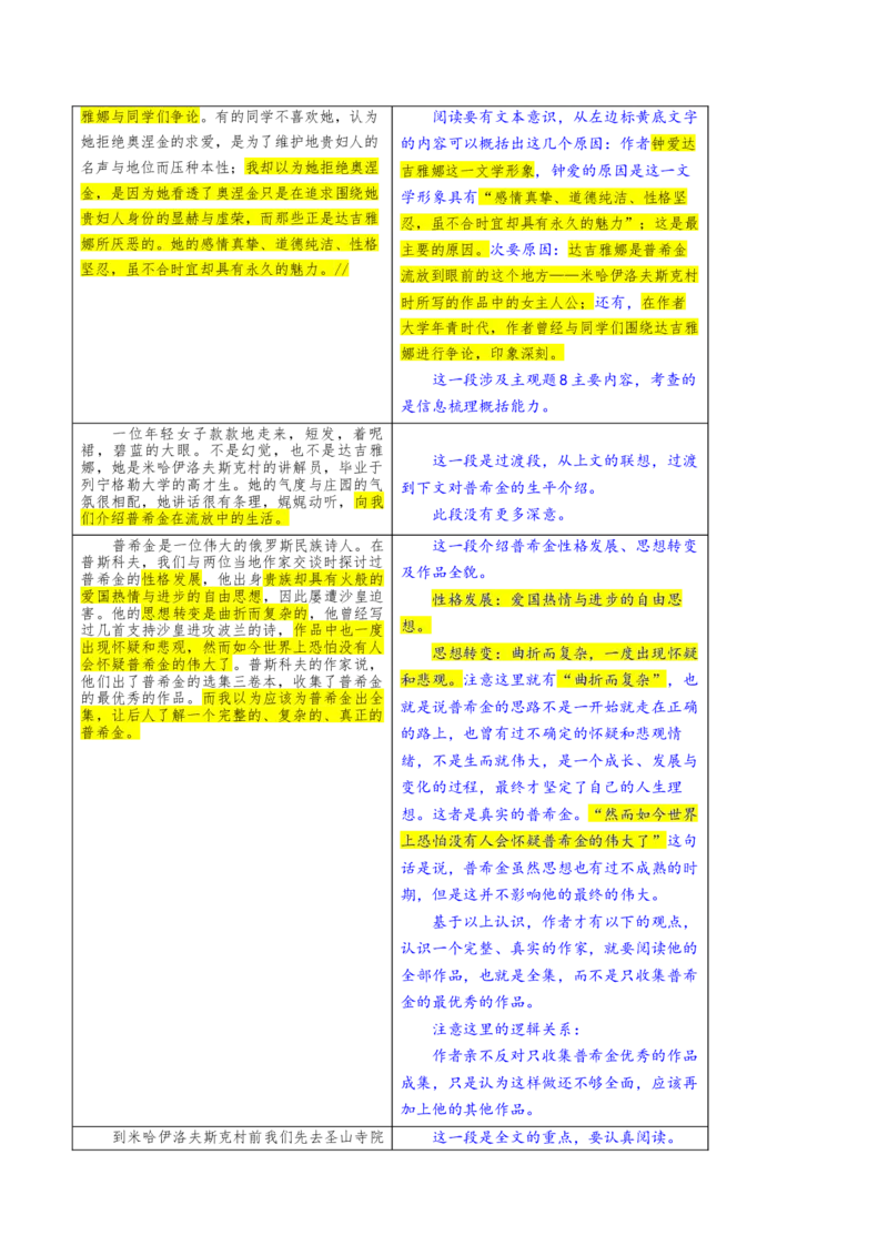 专题13+鉴赏散文的表达技巧（讲义）-2024年高考语文二轮复习讲练测（新教材新高考）(1)_1.2025语文总复习_2024年新高考资料_2.2024二轮复习_2024年高考语文二轮复习讲练测（新教材新高考）