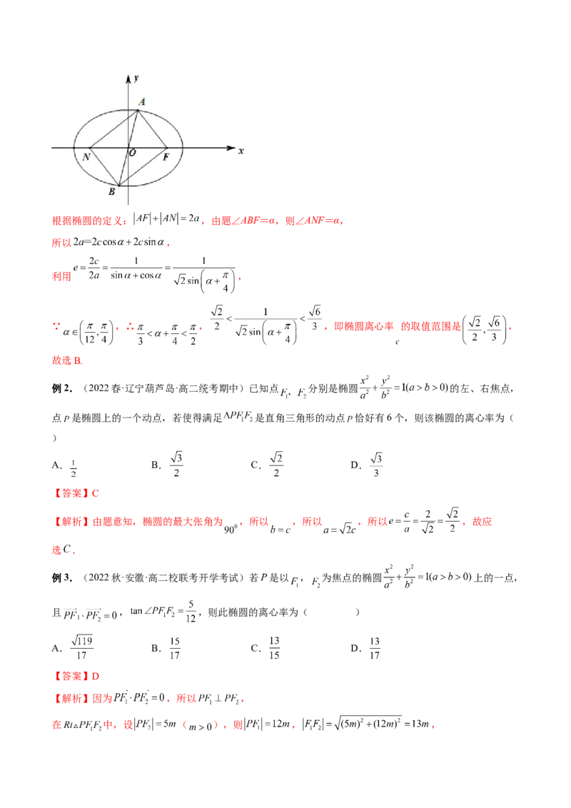 专题11离心率问题速解（精讲精练）（解析版）_2.2025数学总复习_2023年新高考资料_二轮复习_2023年高考数学二轮复习讲练（新高考专用）