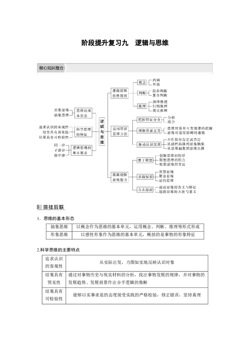 2023年高考政治一轮复习（部编版）阶段提升复习9　逻辑与思维_8.2025政治总复习_2023年新高考资料_一轮复习_2023年新高考大一轮复习讲义_2023年高考政治一轮复习讲义（部编新高考版）