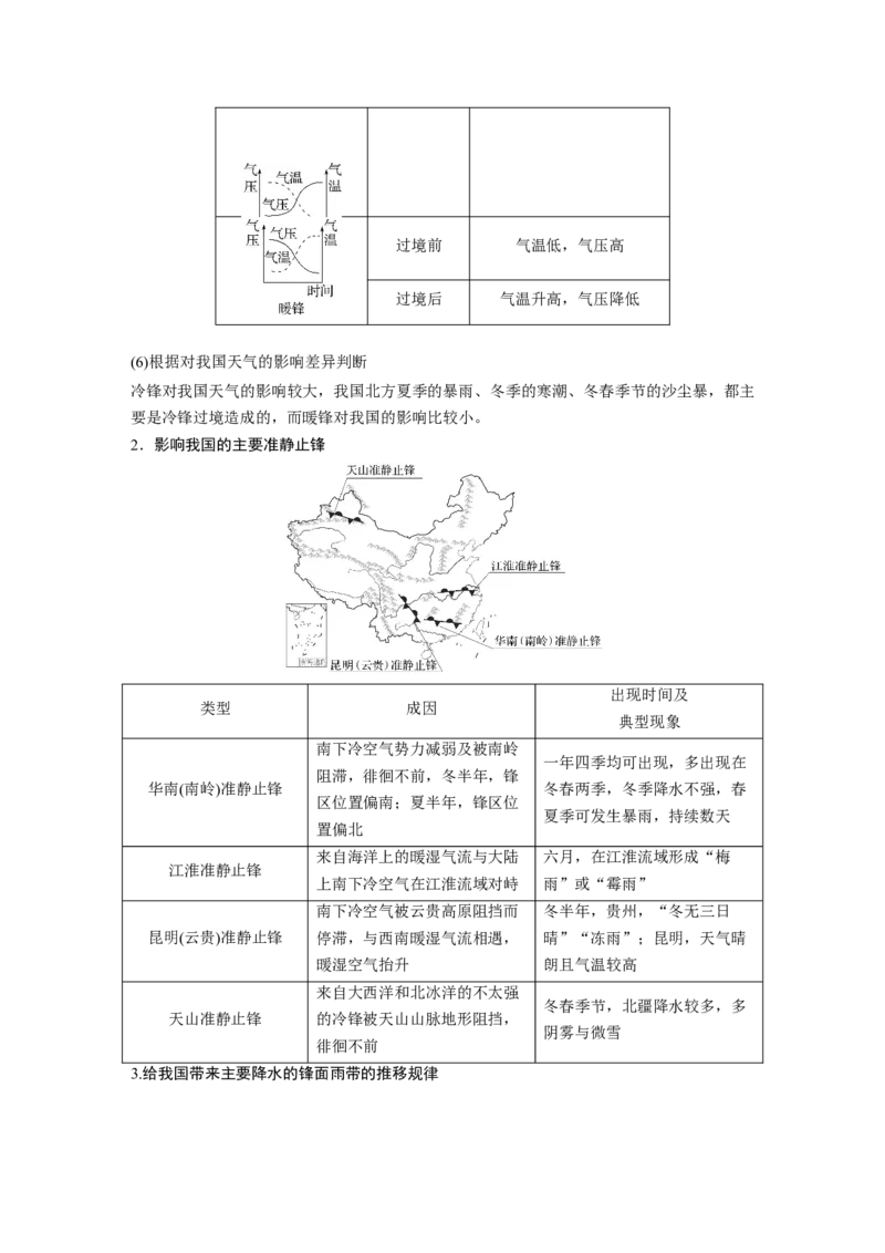 第一部分第四章第3讲课时27　锋与天气_9.2025地理总复习_2025年新高考资料_一轮复习_2025高考大一轮复习讲义+练习（完结）_2025高考大一轮复习地理（湘教版）_大一轮复习讲义