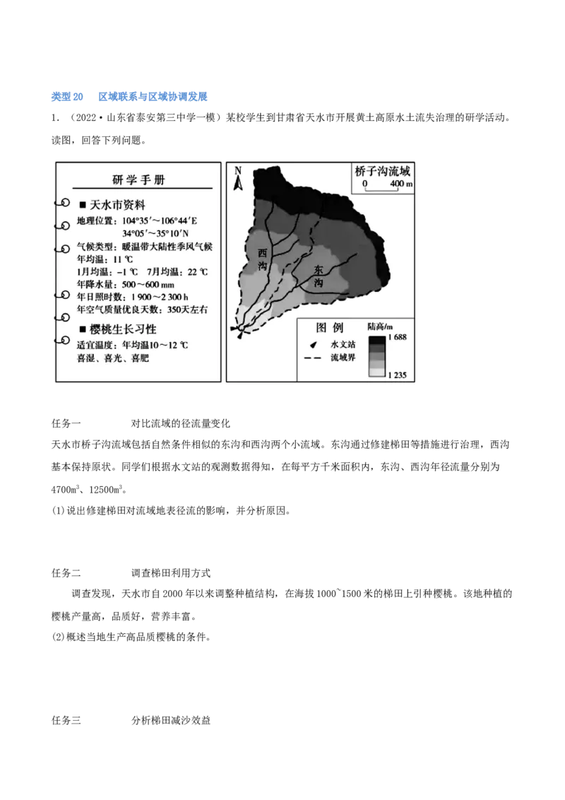 类型20区域联系与区域协调发展（原卷版）_9.2025地理总复习_2023年新高考复习资料_专项复习_2023年高考地理实践力之图形绘制或填涂类题型突破（新高考）