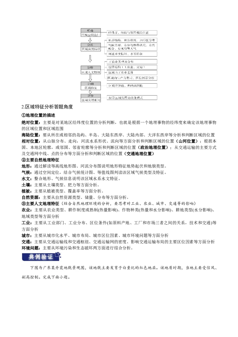 重难点01区域定位与区域特征-2024年高考地理热点&middot;重点&middot;难点专练（新高考专用）（解析版）_9.2025地理总复习_2024年新高考资料_3.2024专项复习