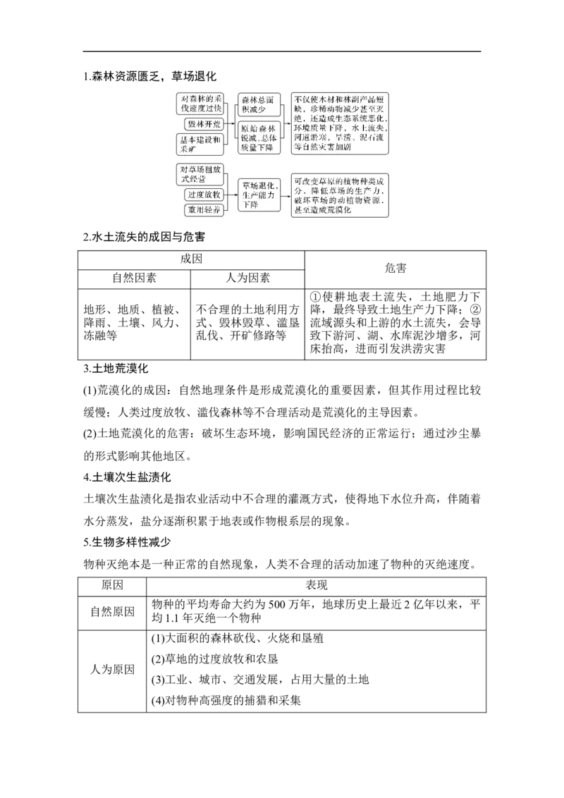 选修6环境保护_9.2025地理总复习_赠品通用版（老高考）复习资料_一轮复习_2023年高考地理一轮复习讲义+课件（全国版）_2023年高考地理一轮复习讲义（全国版）_赠补充习题