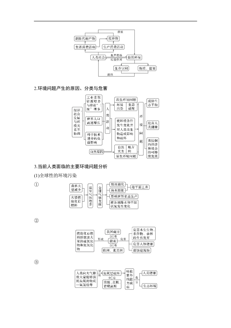 选修6环境保护_9.2025地理总复习_赠品通用版（老高考）复习资料_一轮复习_2023年高考地理一轮复习讲义+课件（全国版）_2023年高考地理一轮复习讲义（全国版）_赠补充习题
