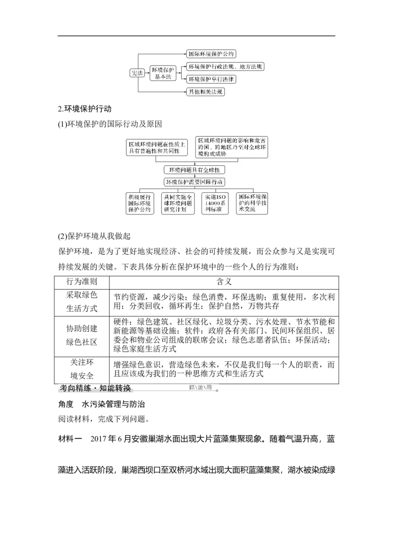 选修6环境保护_9.2025地理总复习_赠品通用版（老高考）复习资料_一轮复习_2023年高考地理一轮复习讲义+课件（全国版）_2023年高考地理一轮复习讲义（全国版）_赠补充习题