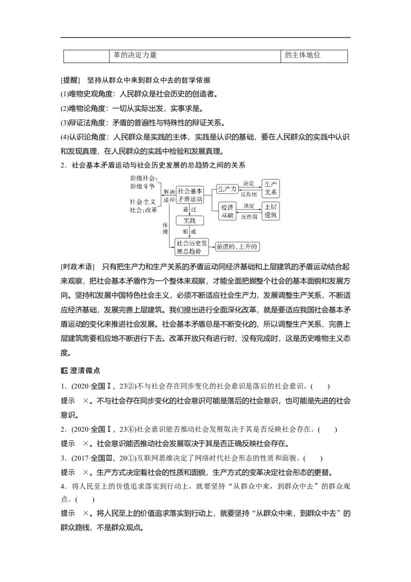 2023年高考政治二轮复习（全国版）专题12　课时1　社会历史观_8.2025政治总复习_赠品通用版（老高考）复习资料_二轮复习_2023年高考政治二轮复习讲义+课件（全国版）
