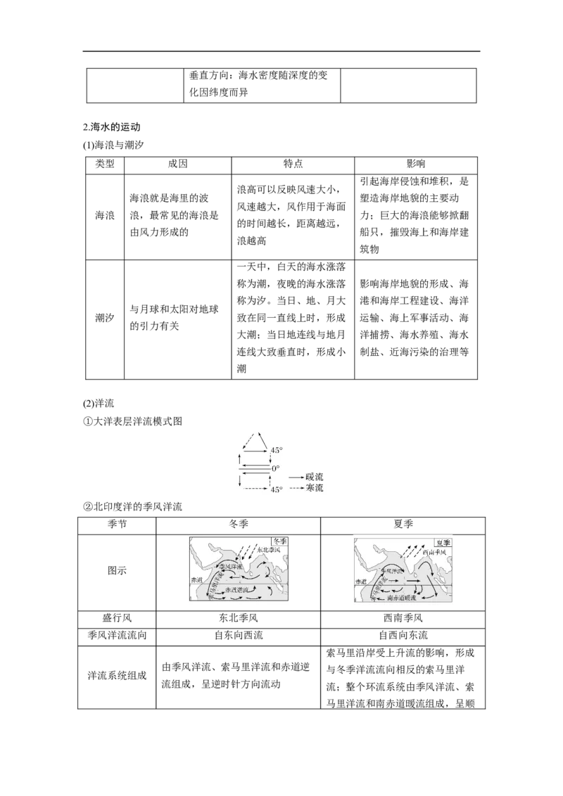 第三部分　大单元3　水体的运动_9.2025地理总复习_2025年新高考资料_二轮复习_2025年高考地理二轮复习讲义+专题强化练（学生版）_复习讲义