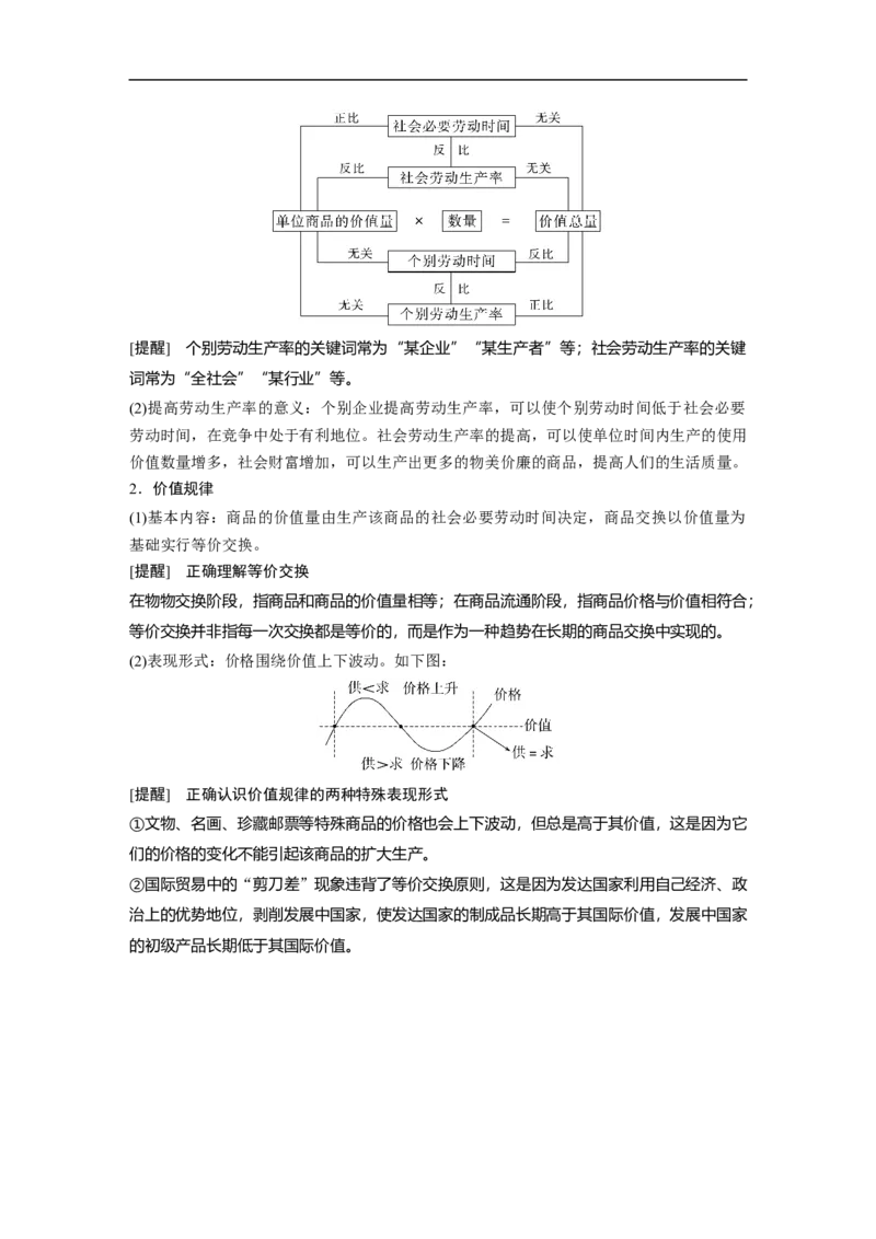 2023年高考政治一轮复习（全国版）第1单元第2课课时1价格的决定与变动_8.2025政治总复习_赠品通用版（老高考）复习资料_一轮复习_2023年高考政治一轮复习讲义+课件（全国版）