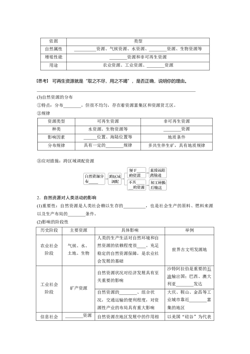 第四部分第一章课时67　自然资源与人类活动_9.2025地理总复习_2025年新高考资料_一轮复习_2025高考大一轮复习讲义+练习（完结）_2025高考大一轮复习地理（湘教版）_大一轮复习讲义