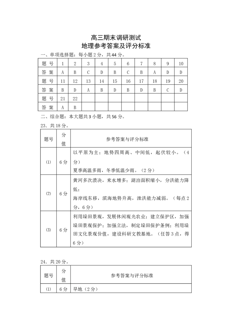 高三地理期末调研测试_9.2025地理总复习_2023年新高考复习资料_3地理高考模拟题_新高考_江苏省扬州市高邮市高邮市2022-2023学年高三上学期1月期末地理试题