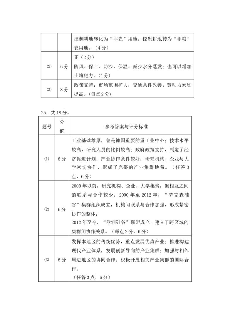 高三地理期末调研测试_9.2025地理总复习_2023年新高考复习资料_3地理高考模拟题_新高考_江苏省扬州市高邮市高邮市2022-2023学年高三上学期1月期末地理试题