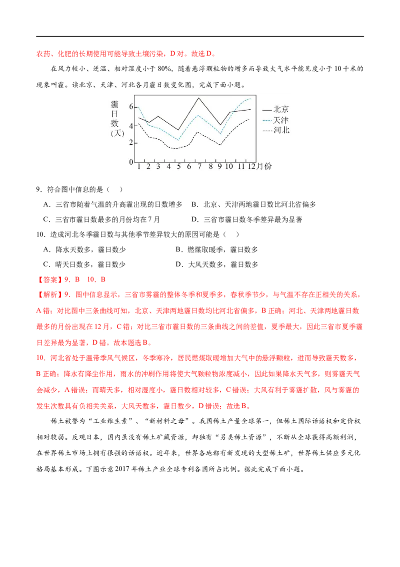 考点03环境问题及其危害-2023年高考地理一轮复习小题多维练（解析版）_9.2025地理总复习_2023年新高考复习资料_一轮复习_2023年高考地理一轮复习小题多维练（新高考专用）