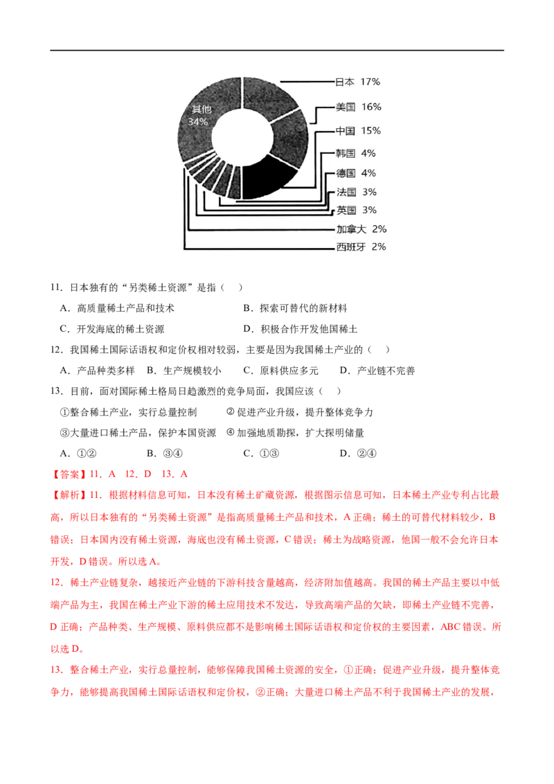 考点03环境问题及其危害-2023年高考地理一轮复习小题多维练（解析版）_9.2025地理总复习_2023年新高考复习资料_一轮复习_2023年高考地理一轮复习小题多维练（新高考专用）