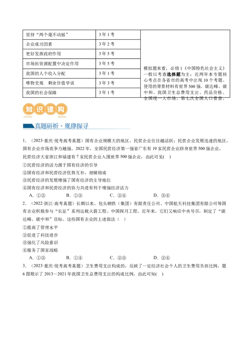 专题03我国的基本经济制度（讲义）（原卷版）_8.2025政治总复习_2024年新高考资料_2.2024二轮复习_2024年高考政治二轮复习讲练测（新教材新高考）