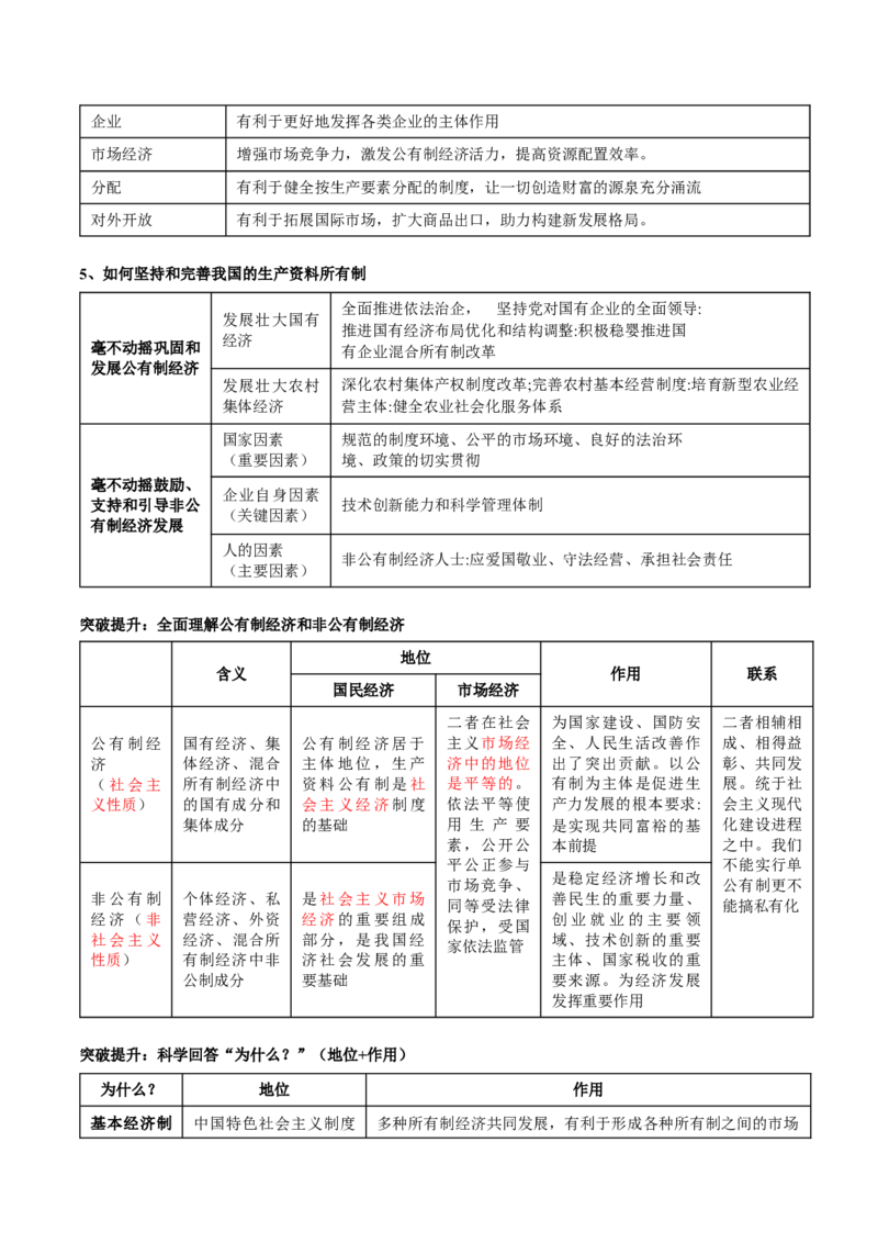 专题03我国的基本经济制度（讲义）（原卷版）_8.2025政治总复习_2024年新高考资料_2.2024二轮复习_2024年高考政治二轮复习讲练测（新教材新高考）