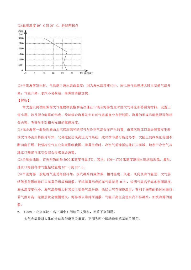 类型04大气的组成和垂直分层及大气受热过程（解析版）_9.2025地理总复习_2023年新高考复习资料_专项复习_2023年高考地理实践力之图形绘制或填涂类题型突破（新高考）