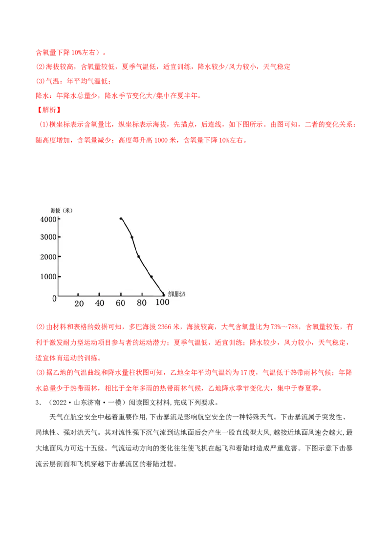 类型04大气的组成和垂直分层及大气受热过程（解析版）_9.2025地理总复习_2023年新高考复习资料_专项复习_2023年高考地理实践力之图形绘制或填涂类题型突破（新高考）