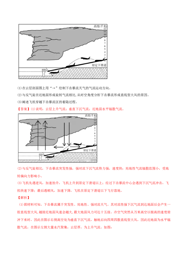 类型04大气的组成和垂直分层及大气受热过程（解析版）_9.2025地理总复习_2023年新高考复习资料_专项复习_2023年高考地理实践力之图形绘制或填涂类题型突破（新高考）