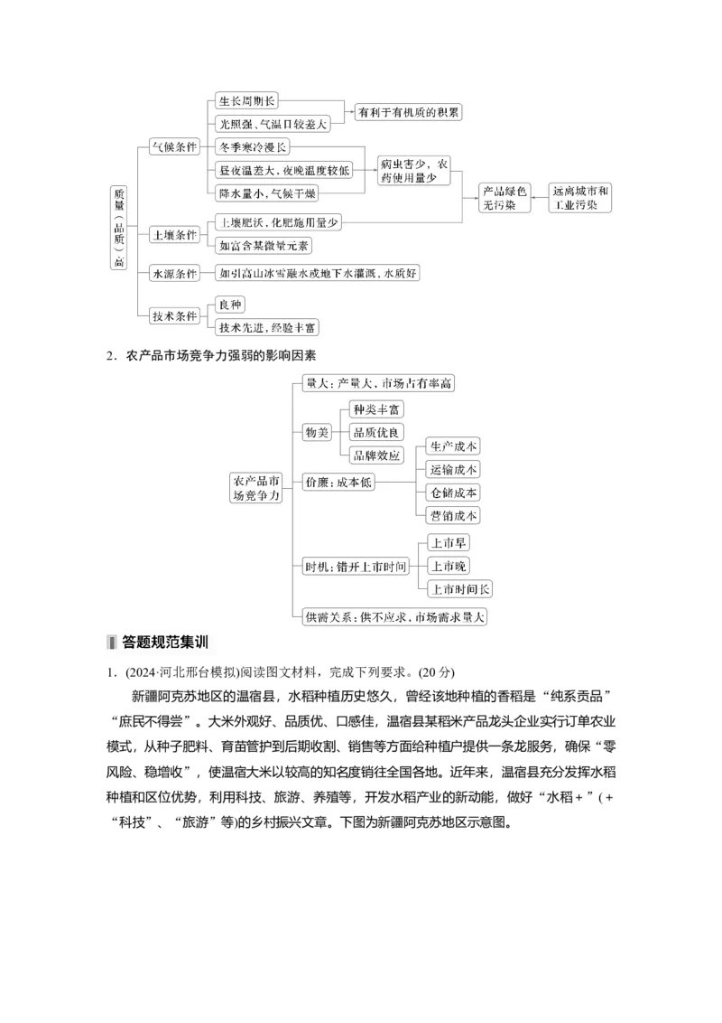 第二部分第三章第1讲课时47　农业区位因素_9.2025地理总复习_2025年新高考资料_一轮复习_2025高考大一轮复习讲义+练习（完结）_2025高考大一轮复习地理（湘教版）