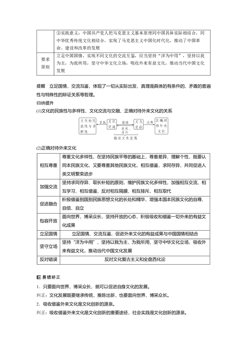 2024年高考政治一轮复习（部编版）必修4　第25课　学习借鉴外来文化的有益成果_8.2025政治总复习_2024年新高考资料_1.2024一轮复习_2024年高考政治一轮复习讲义（部编版）