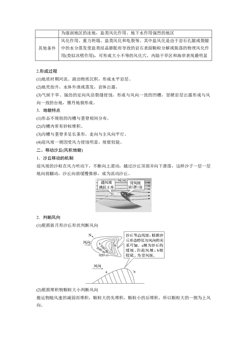 第五章　第3讲　课时32　风沙地貌_9.2025地理总复习_2025年新高考资料_一轮复习_2025高考大一轮复习讲义+练习（完结）_2025高考大一轮复习地理（人教版）