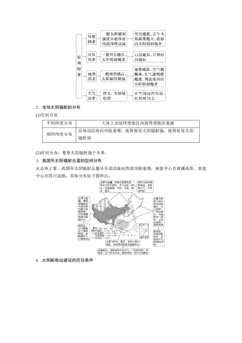 第一部分第二章第1讲课时5　太阳对地球的影响_9.2025地理总复习_2025年新高考资料_一轮复习_2025高考大一轮复习讲义+练习（完结）_2025高考大一轮复习地理（湘教版）